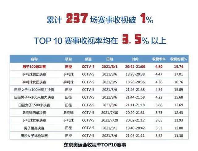 捆绑+系紧+乳夹变态蹂躏